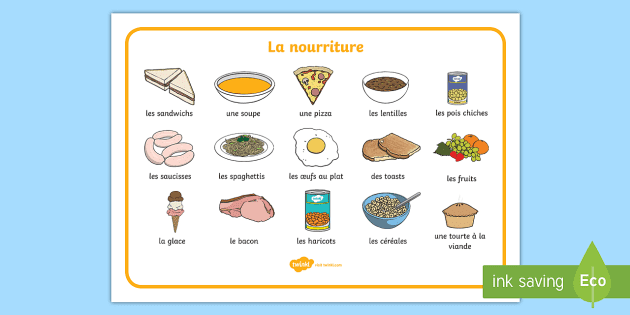 Le vocabulaire clé pour décrire la nourriture en anglais !