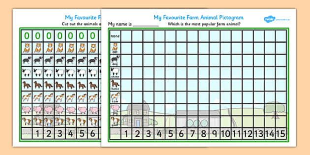 Farm Animals Pictures Chart (teacher made) - Twinkl