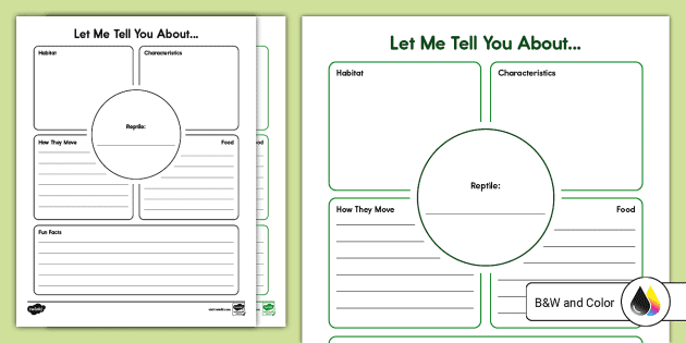 Animal Habitats Graphic Organizer  Graphic organizers, Animal habitats,  Kindergarten science