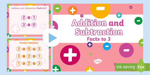 Addition and Subtraction Facts to 3 PowerPoint - Twinkl