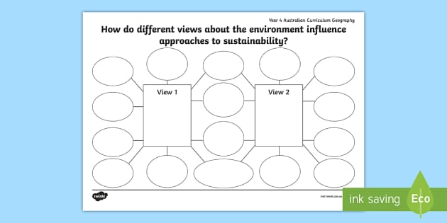 year 4 geography inquiry question compare contrast worksheet worksheet