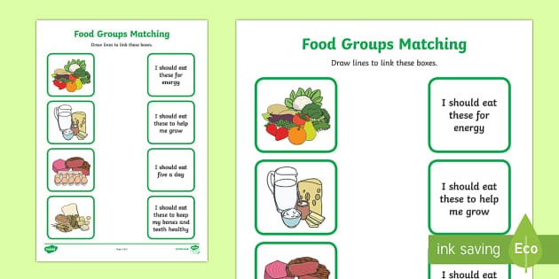 Food Group Matching Activity Worksheet Health Resource Twinkl