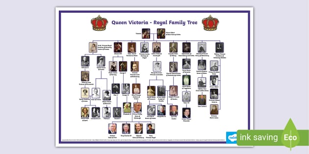 FREE! - Queen Victoria Family Tree KS2 - Teaching Resources