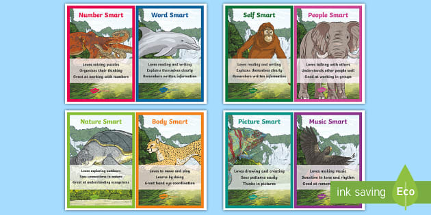 Multiple Intelligences Animal Group and Table Signs - Twinkl