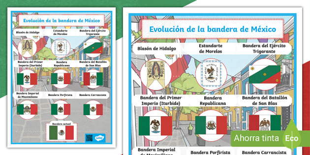 Cartel Con Imágenes De La Evolución De La Bandera De México 0134