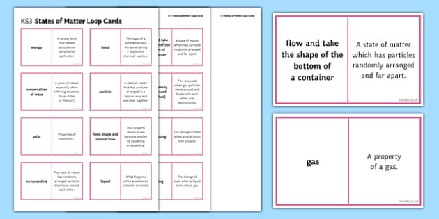 States Of Matter Loop Cards Professor Feito Twinkl