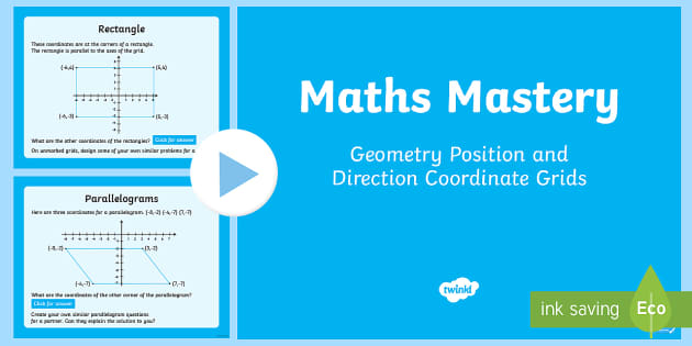 Mastery Maths | Coordinates Across 4 Quadrants PowerPoint