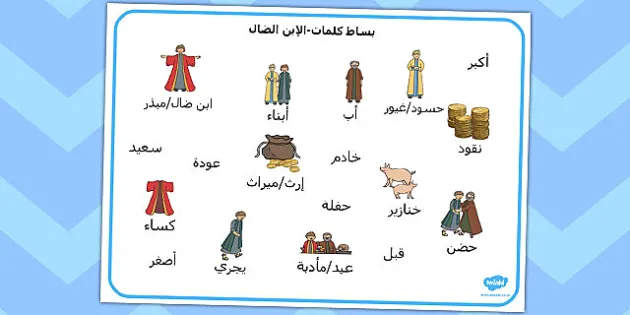 The Prodigal Son Word Mat Arabic بساط لكات الولد الضال