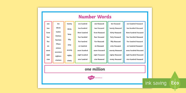 Number Words To 1 000 000 Word Mat teacher Made Twinkl