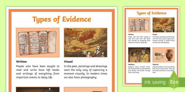 history-types-of-evidence-large-display-poster