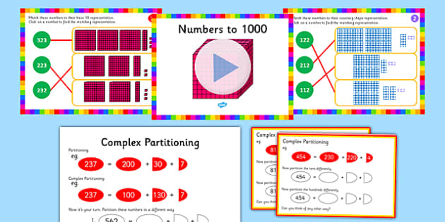 Recognise the Place Value of Each Digit in a Three Digit Number Lesson Pack