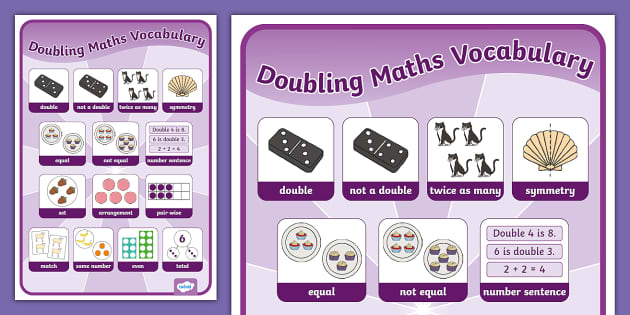 👉 Doubling Maths Vocabulary Poster | Twinkl - Twinkl