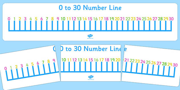 0-30-number-line-display-banner-math-numberline-banner