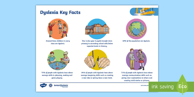 CfE Second Level Dyslexia Fact Sheet (teacher Made) - Twinkl