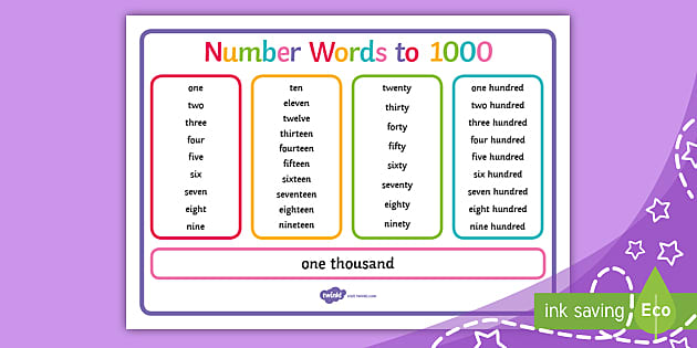  Number Words To 1000 Word Mat Ages 7 8 Twinkl