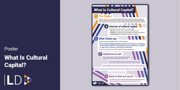 19-examples-of-cultural-capital-2023