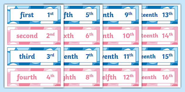 'Wee Buns' Ordinal Numbers 1 - 31 (Hecho por educadores)