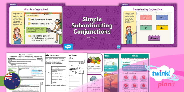 Iso Definition Overview Structure Lesson