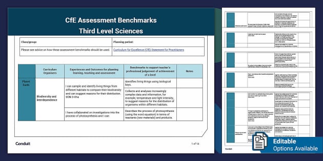 CfE Third Level Sciences Assessment Benchmarks Assessment Tracker