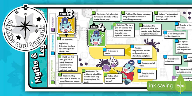 Y3-Y6 Myths & Legends Writing Progression Pathway