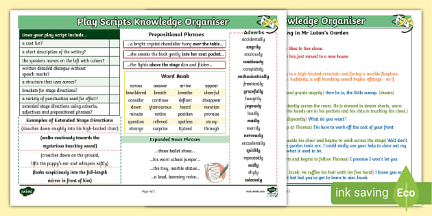ks2-writing-play-scripts-knowledge-organiser-teacher-made