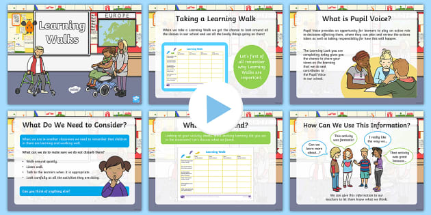 Pupil Voice - School Community - Learning Walk - Pupil Meeting PowerPoint