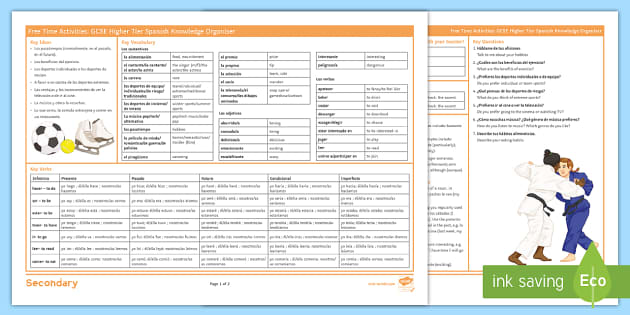 free-time-activities  Free time activities, English vocabulary