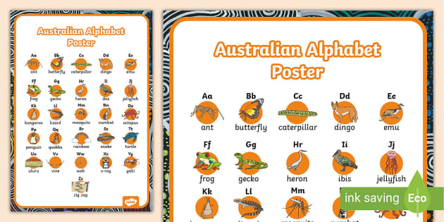 Australian Alphabet Poster - Educational Resource - Twinkl