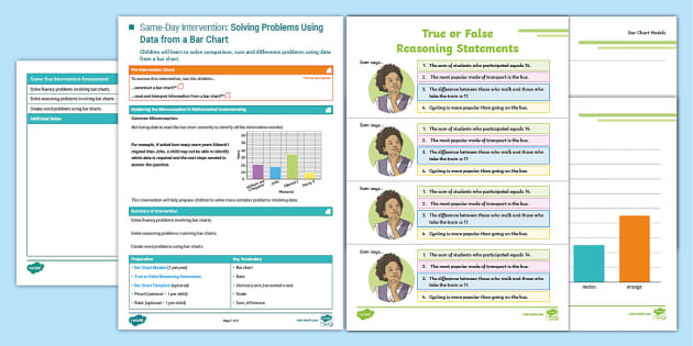 bar chart problem solving year 4