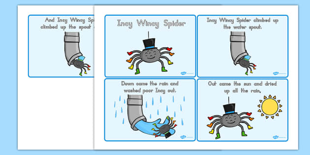 Incy Wincy Spider Story Sequencing 4 per A4 (teacher made)