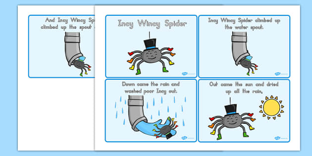 Incy Wincy Spider – Nursery Rhyme - Lyrics and Printables - Flashcards