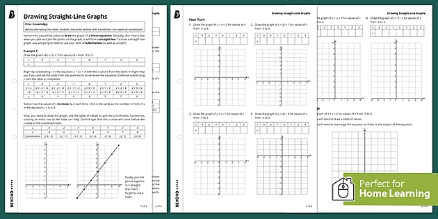 Algebra 1 Worksheets  Dynamically Created Algebra 1 Worksheets  Graphing  linear equations Absolute value equations Writing linear equations