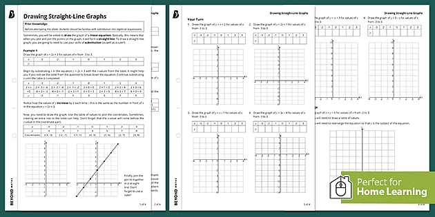 👉 Drawing Straight Line Graphs | KS3 Maths | Beyond