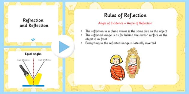 Light Refraction and Reflection PowerPoint - light, light