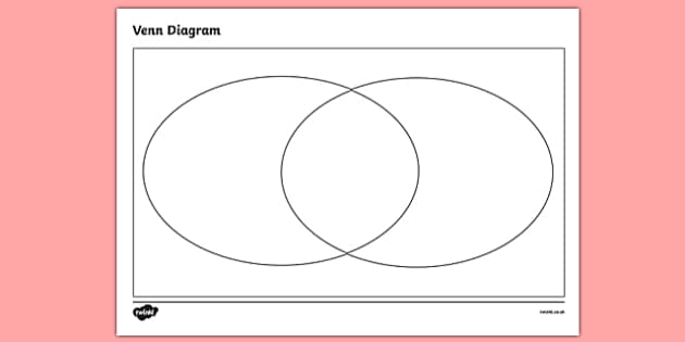 Printable Venn Diagram Template Editable F 4 Resources