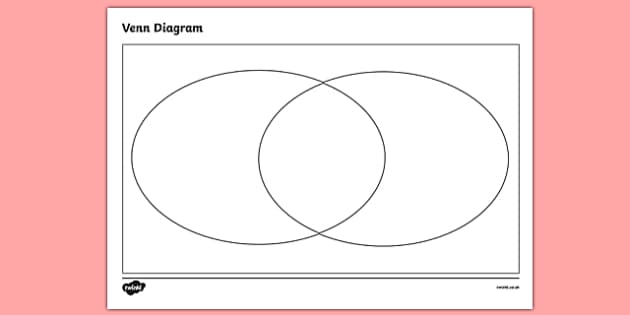 double venn diagram template