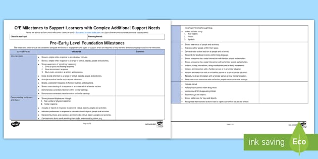 CfE Pre-Early Level Foundation Milestones to Support Learners with Complex