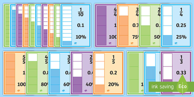 Fractions Fractions