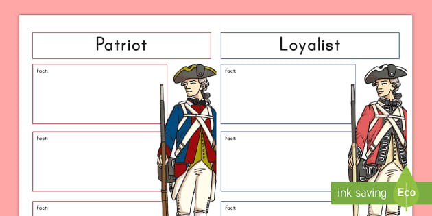 Patriots And Loyalists Fact Sheet Teacher Made