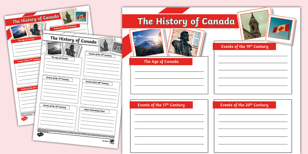 The History of Canada Fact File Template (teacher made)