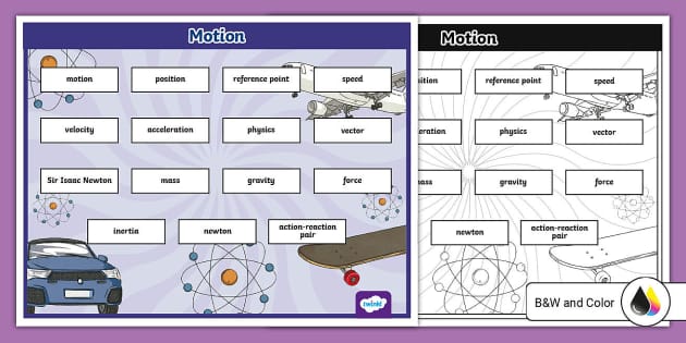 Motion Vocabulary Mat for 6th-8th Grade (teacher made)