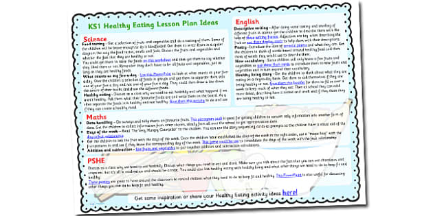 F 2 Balanced Diet Lesson Plan Ideas teacher Made Twinkl