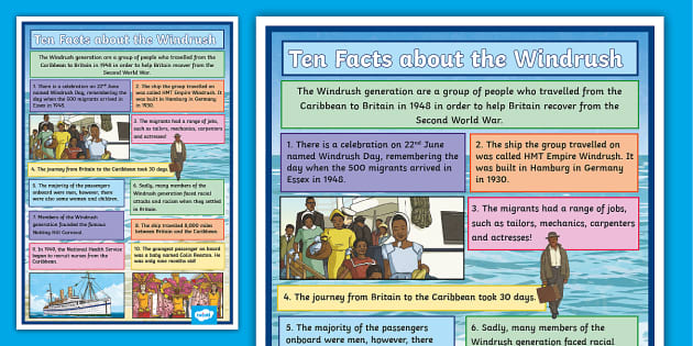 KS2 10 Facts about the Windrush - Poster for Display