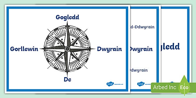 Posteri Pwyntiau’r Cwmpawd - Cwmpawd Cymraeg - Daearyddiaeth