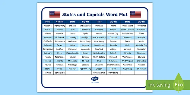 Free Printable List of States and Capitals