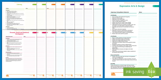 Eyfs Early Years Outcomes Reception Tracking Document