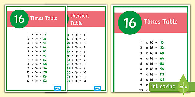 16 Times Table Posters Maths Primary Resources