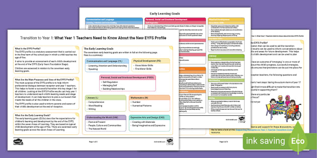 This blog breaks down what you need to know about the EYFS profile ...