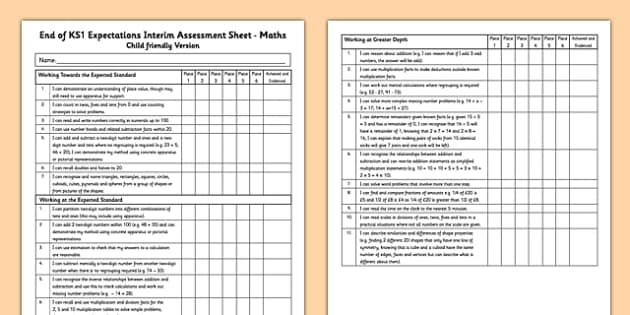 interim assessment english Interim assessments are aligned to the nc standard course of study (ncscs) for english language arts, adopted by the north carolina state board of education in june 2010. interim assessment english Interim assessments are aligned to the nc standard course of study (ncscs) for english language arts, adopted by the north carolina state board of education in june 2010.