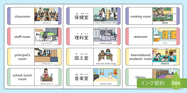 小学校一年が学校探検を通してどんな時にどこに行けばよいのか理解を